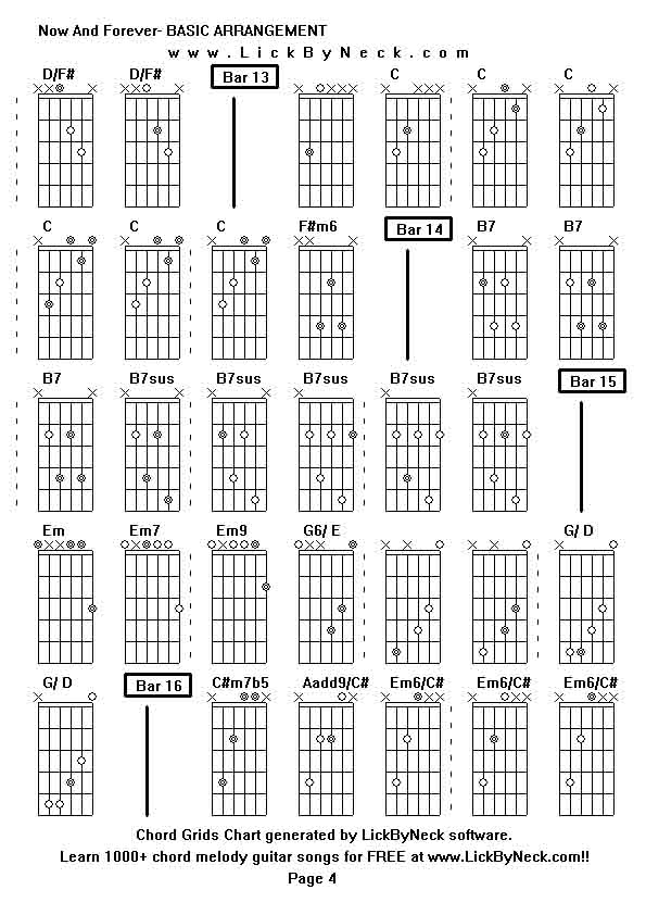 Chord Grids Chart of chord melody fingerstyle guitar song-Now And Forever- BASIC ARRANGEMENT,generated by LickByNeck software.